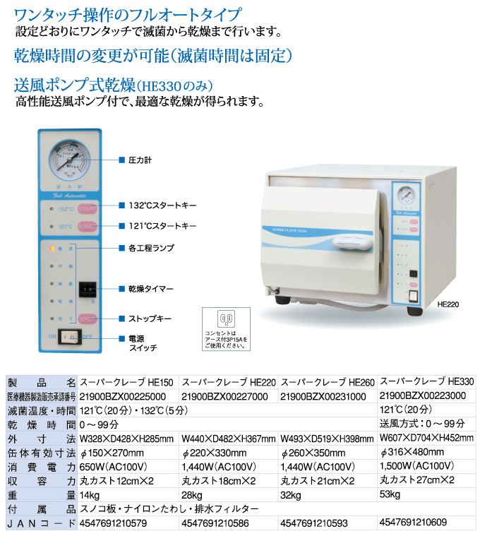 HE150/HE220/HE260/HE330　フルオートタイプ